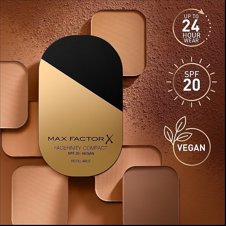 2 Pack Max Factor Facefinity Compact Foundation SPF 20 – Please Choose Shade