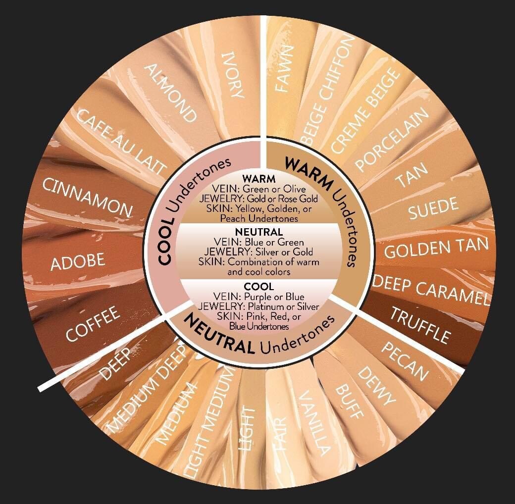 Senegence MakeSense CINNAMON Advanced Anti-Aging Foundation New Full Size 1 Oz