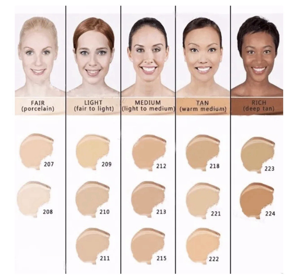 Authentic Dermacol Make Up Cover Foundation 222 Waterproof SPF 30 EXPIRED B1