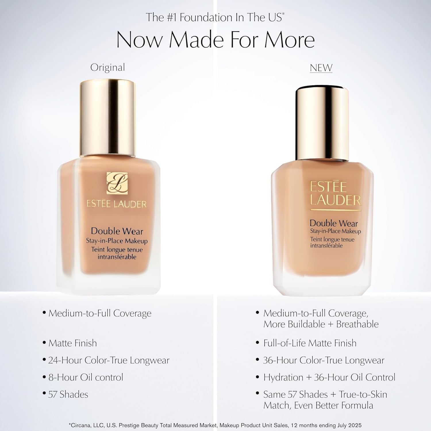 Dermatologist-Tested Waterproof Foundation – 1 Fl Oz for Ultimate Durability