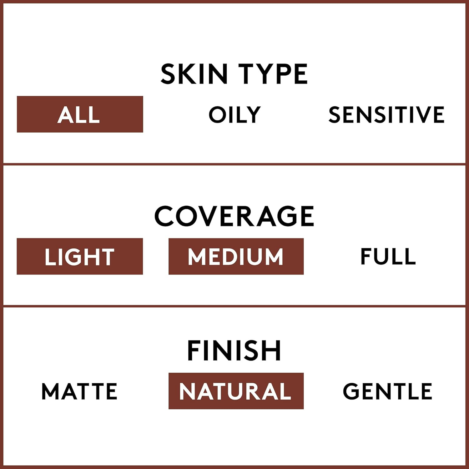 Clean Makeup Foundation Normal Skin Ivory 105, 1 Oz (Packaging May Vary)