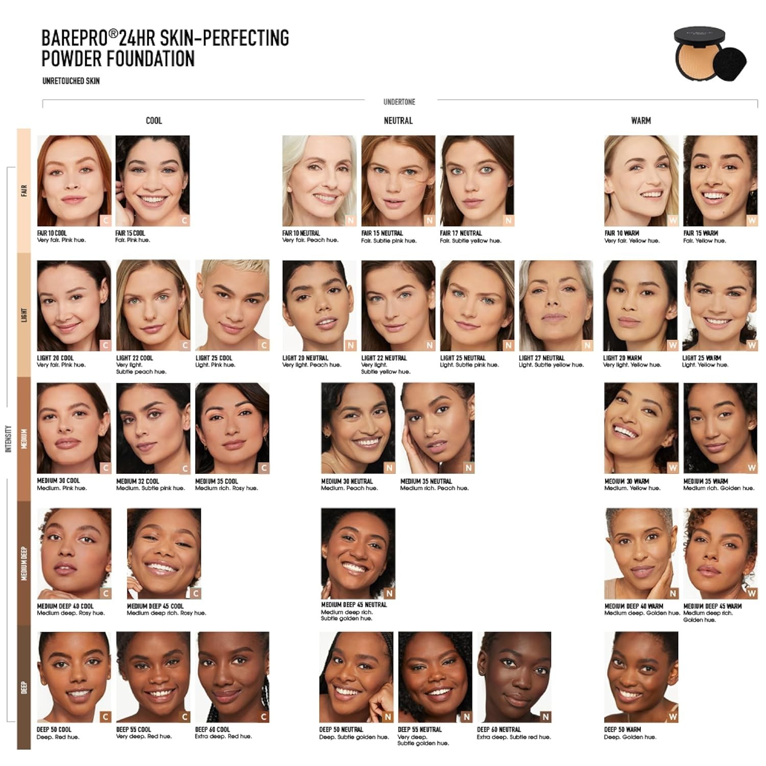 Matte Pressed Powder Foundation with Sponge Applicator – All-Day Oil Control