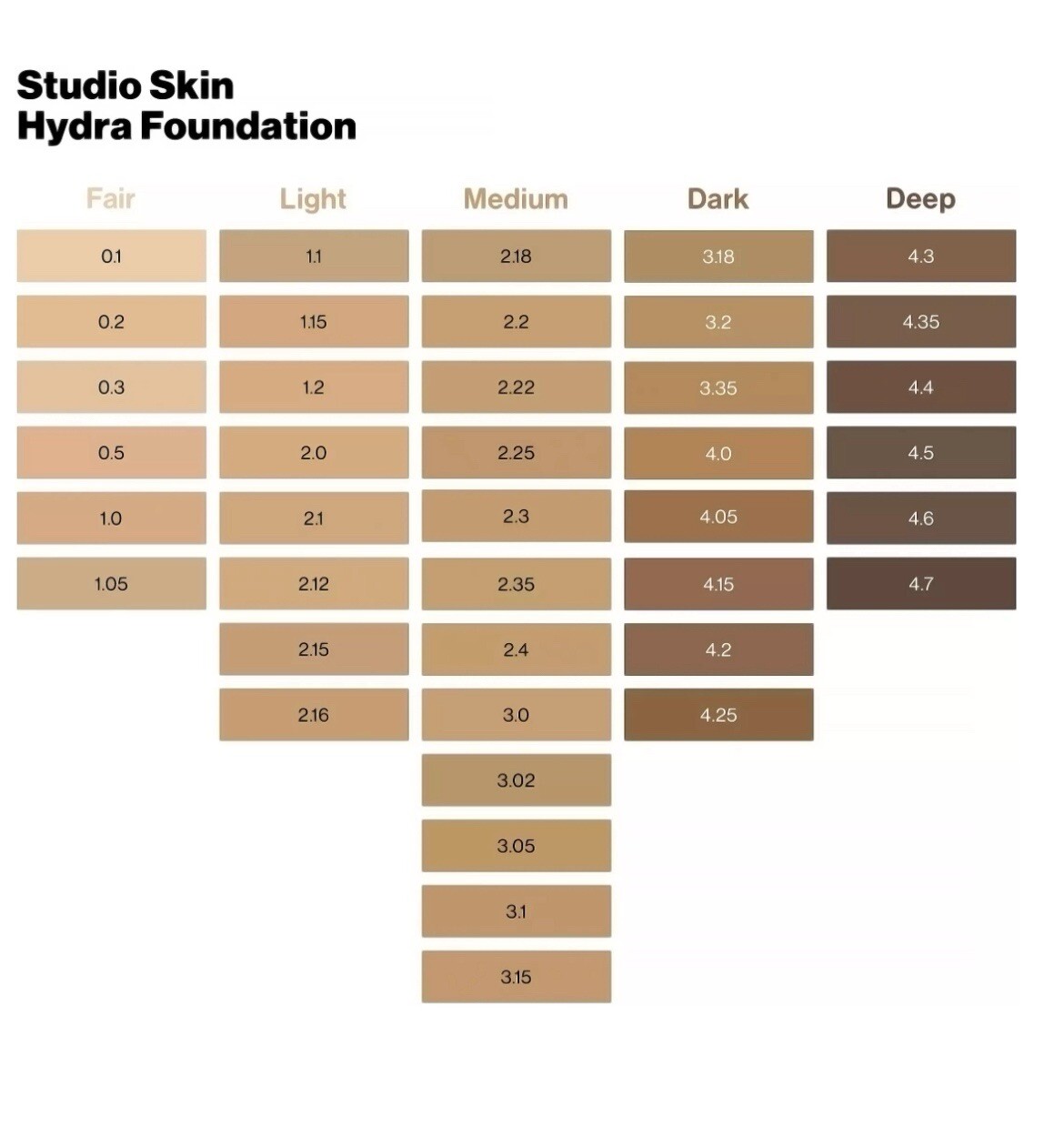 Smashbox Studio Skin Hydrating Foundation – 0.1 – Very Fair 1 Oz