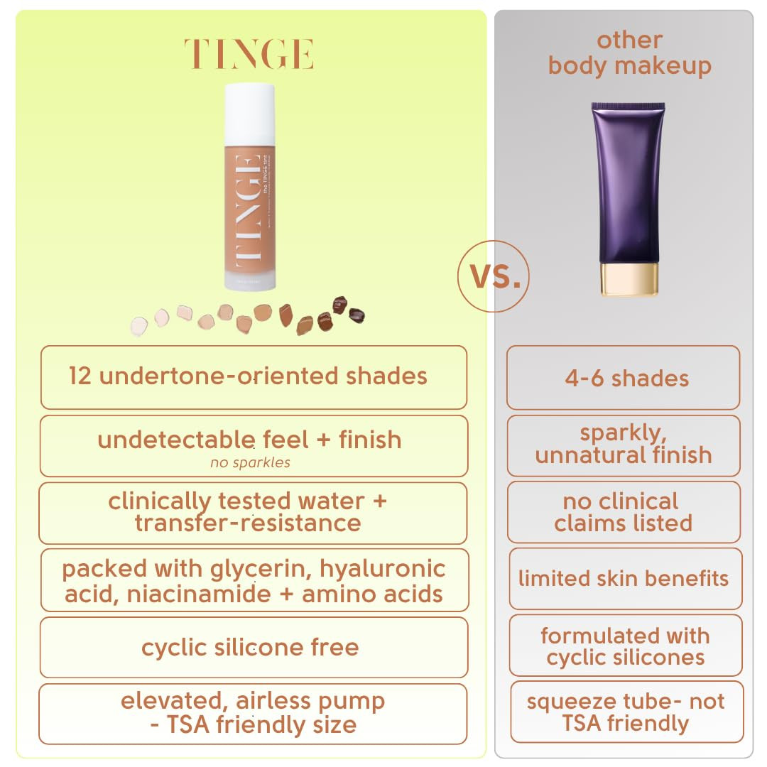 Body Makeup, Water & Transfer Resistant, Medium Coverage Cream, Lasts up to 48 H