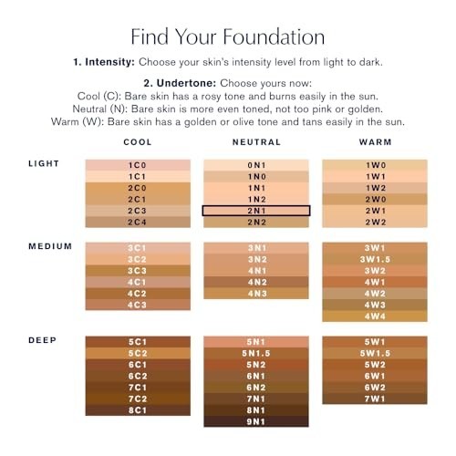 24-Hour Long-Wear Matte Foundation Makeup – Stay-in-Place, 1 Fl Oz, Full Coverag