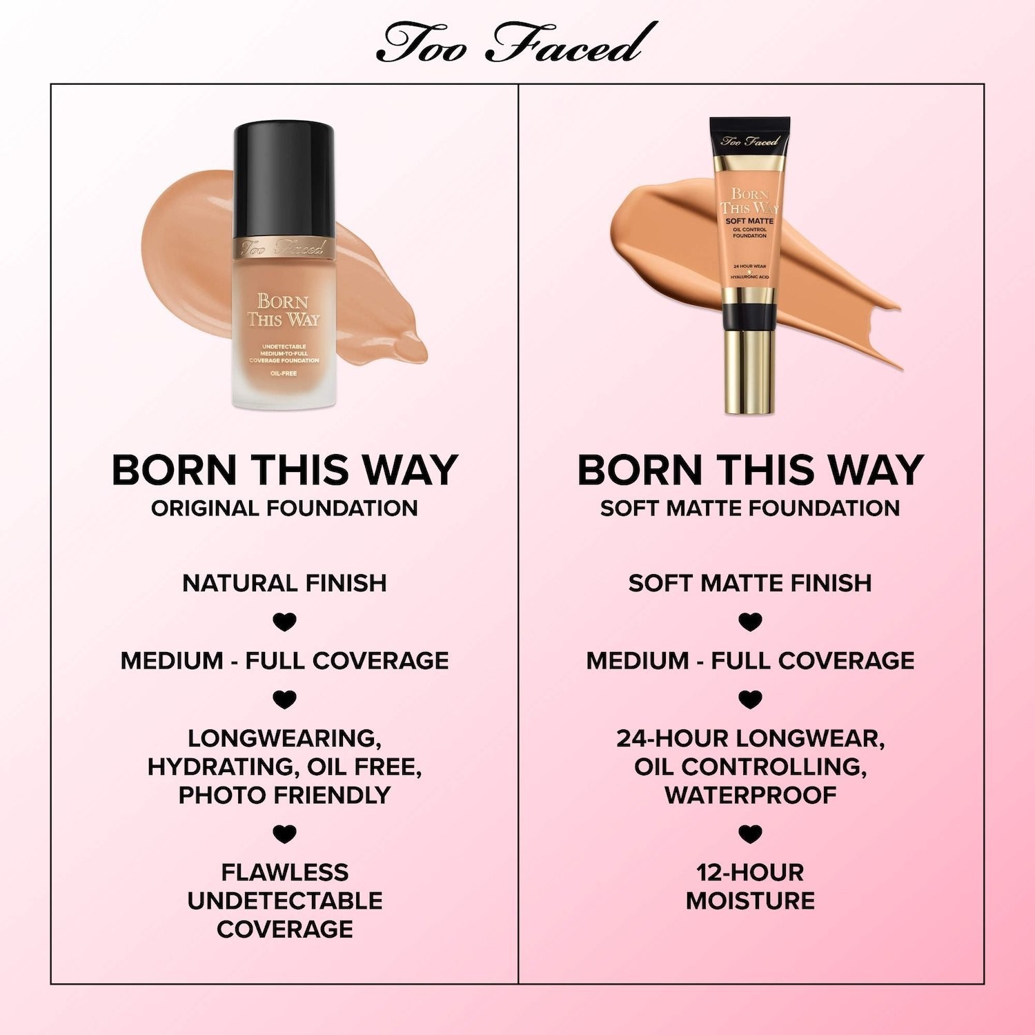 Authentic Too Faced Born This Way Soft Matte Foundation available in 30 colors