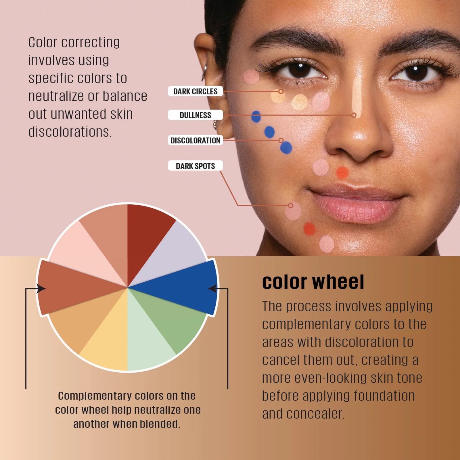 L.A. Girl HD Pro.Conceal, Reddish 0.28 Fl Oz (Pack of 1), Corrector
