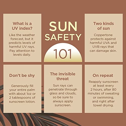Coppertone Tanning Sunscreen Lotion, SPF 15, 8 Fl Oz (Pack of 1), White