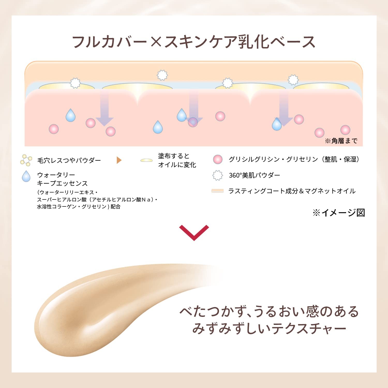 MAQUILLAGE Dramatic Essential Liquid Ocher 10 (SPF50+PA++++) 25mL