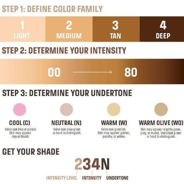 100% Authentic MAKE UP FOR EVER Natural Finish Longwear Foundation,40 SHADES,1oz