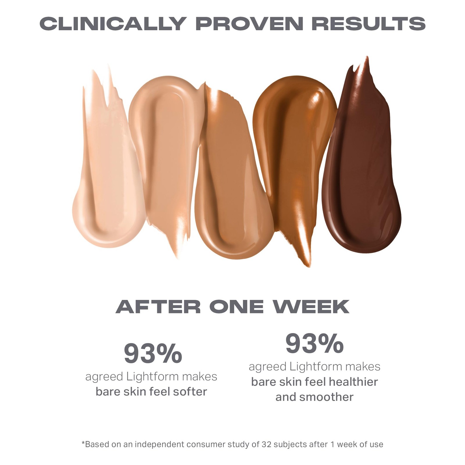 Morphe Lightform Dewy Foundation Hydrating Makeup Tan 19C – Long-Lasting