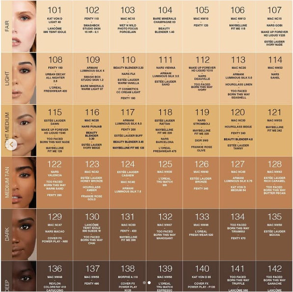 DOSE OF COLORS MEET YOUR HUE MEDIUM-TO-FULL COVERAGE FOUNDATION PICK YOUR SHADE