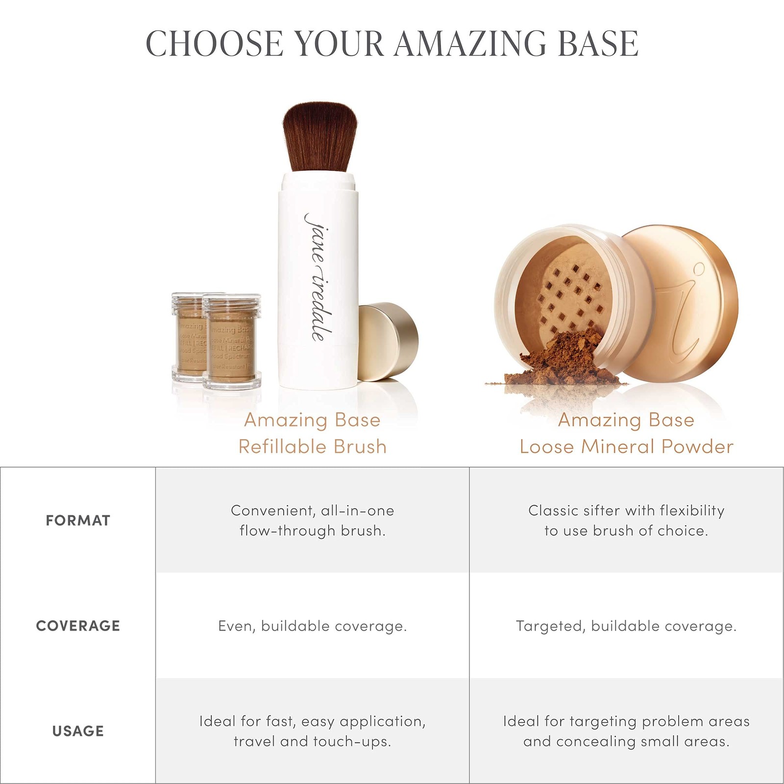 Jane Iredale Amazing Base Refillable Brush Natural 0.18oz – Flawless Finish
