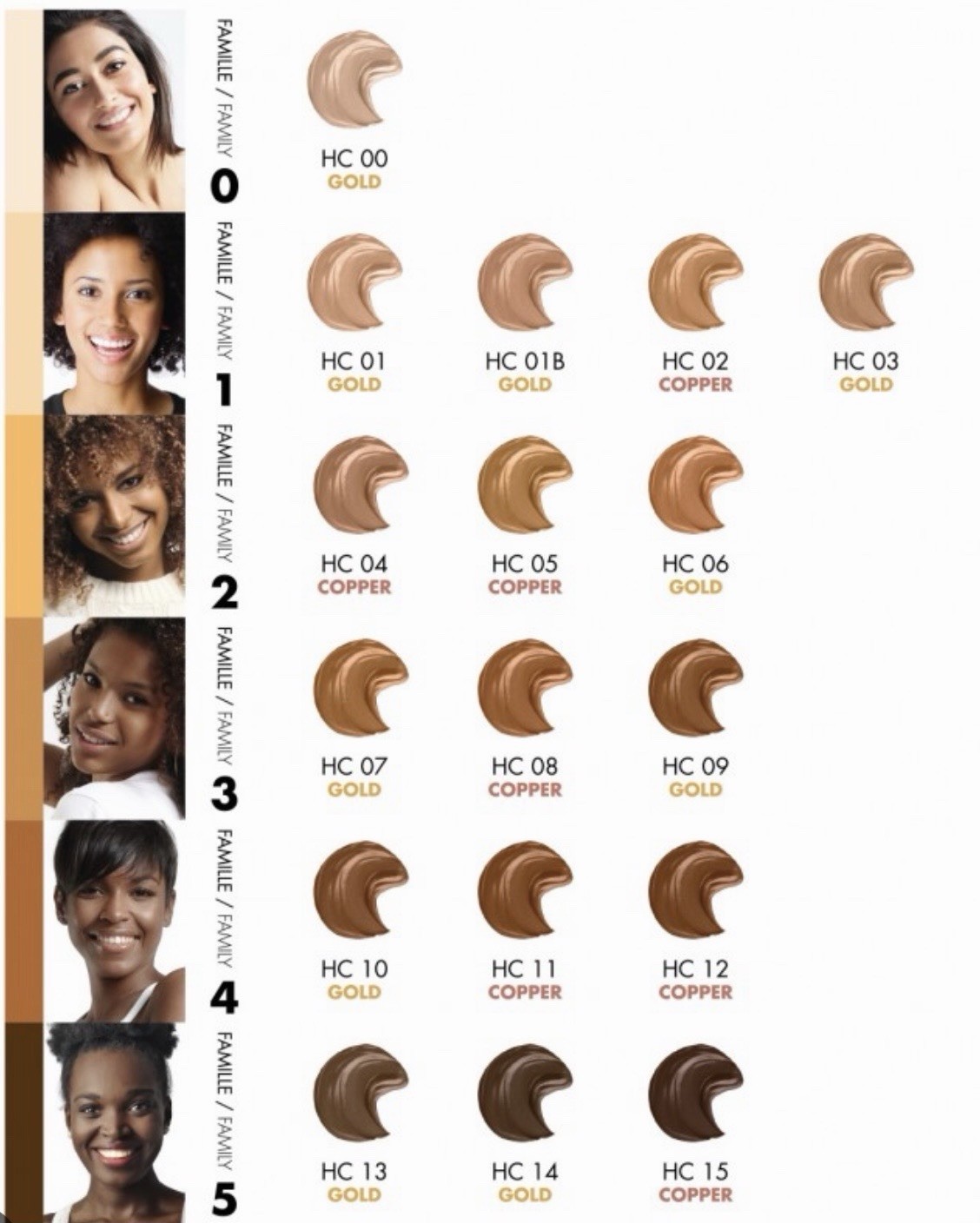 Black Up Full Coverage Cream Foundation HC01B Golden Sand *30ml/1.2oz*NIB*