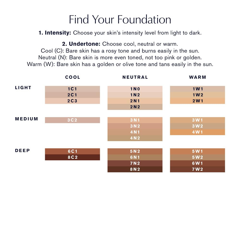 Futurist Hydra Rescue Moisturizing Foundation SPF 45 for a 12-Hour Glow, 1.2 Fl