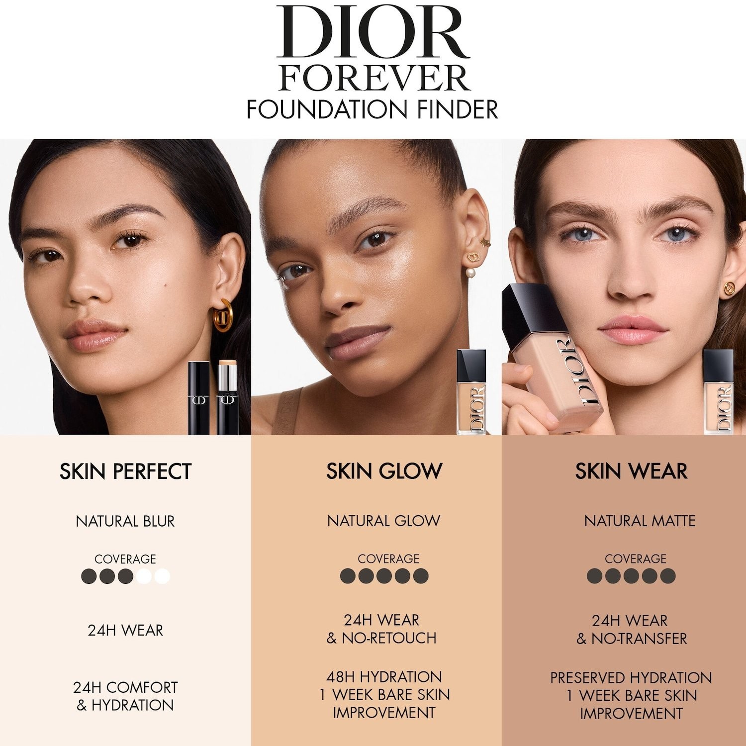Authentic DIOR Forever Skin Glow Liquid Foundation 24HR Wear,42 colors,1 oz