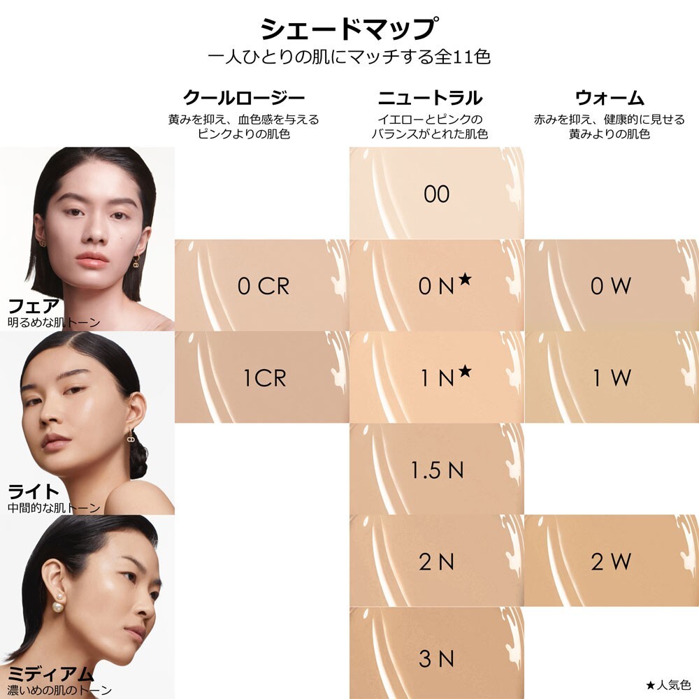 DIOR Forever Skin Glow Fluid Foundation Radiant Foundation 30mL 11 Shades