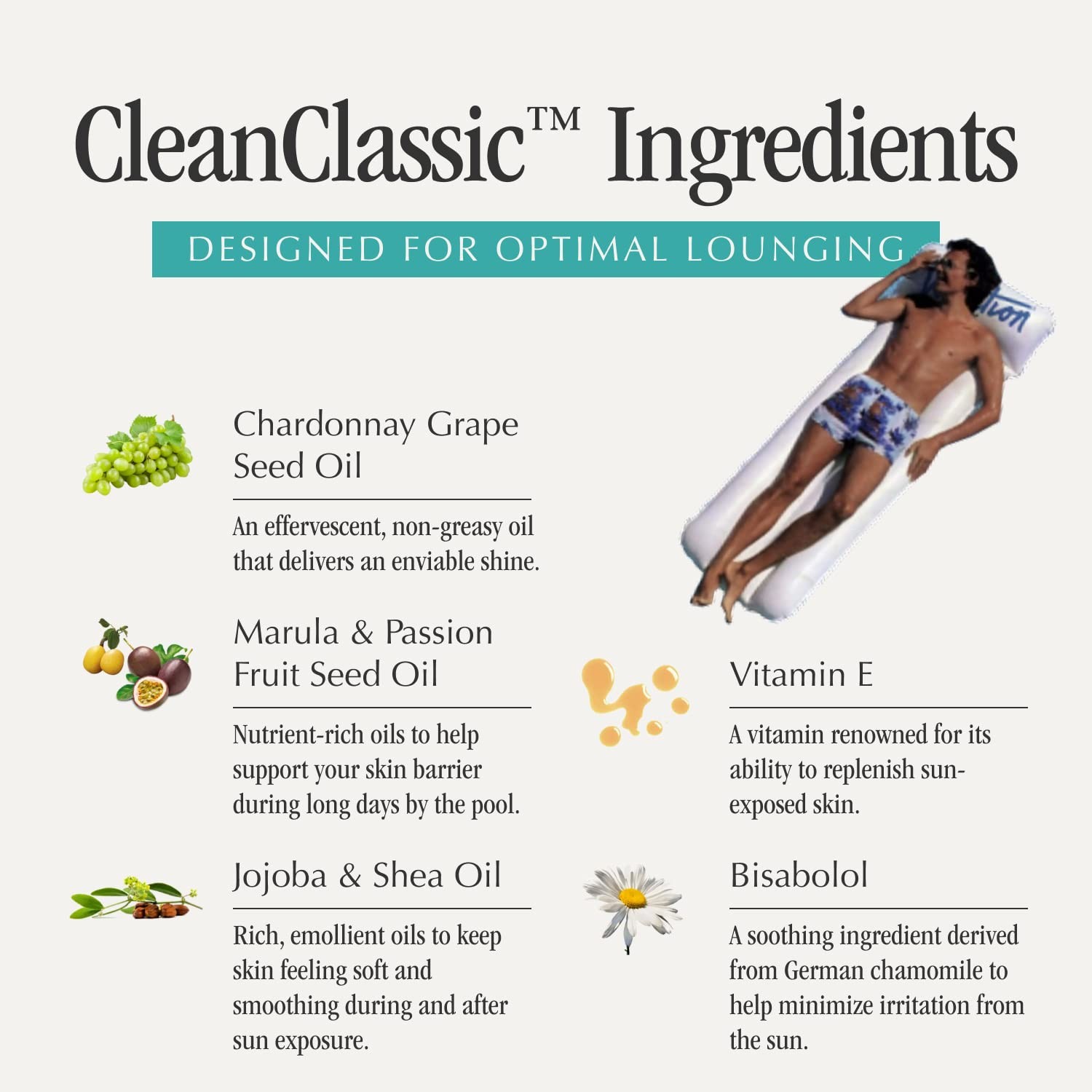 Vacation Chardonnay Oil SPF 30 & Air Freshener Bundle, 3.4 Fl Oz (Pack of 1)