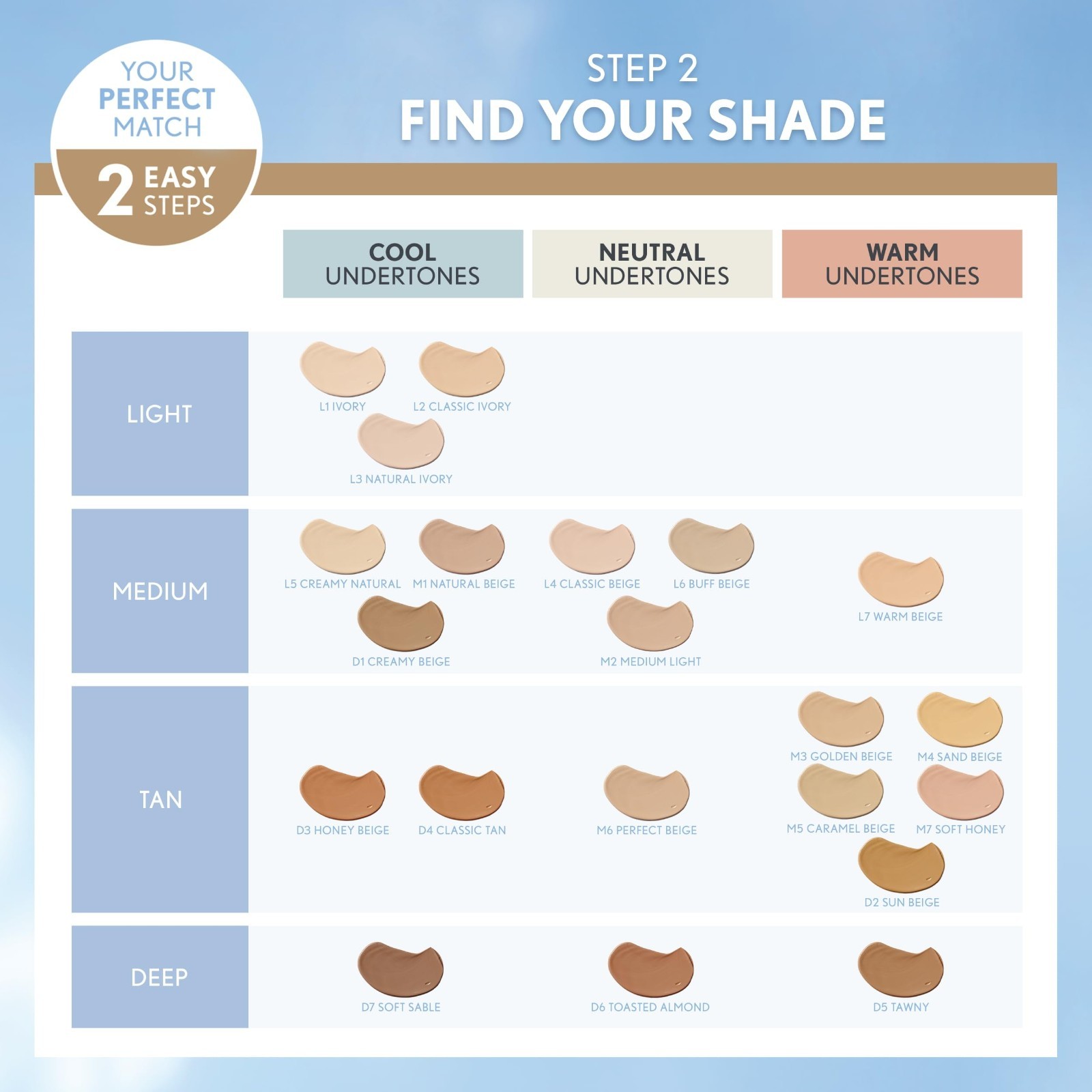 Covergirl Trublend Hydrating Foundation Smoothing Natural Finish 1 oz YOU CHOOSE