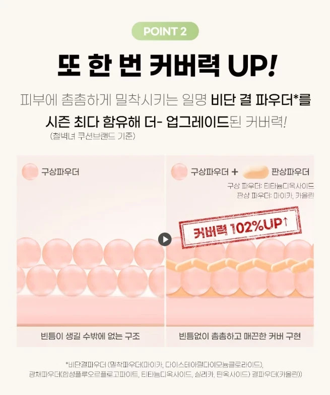 Beauty People Absolute Lofty Girl Soy Protein Cover Cushion 18g Season 16/Tracki
