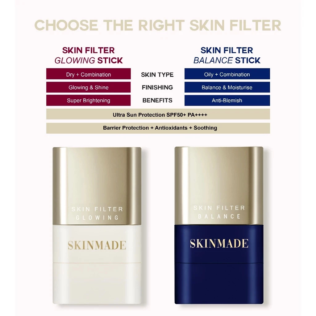 SKINMADE Skin Filter Balance Stick SPF50+ Tinted Sunscreen Oil Control Acne 15g