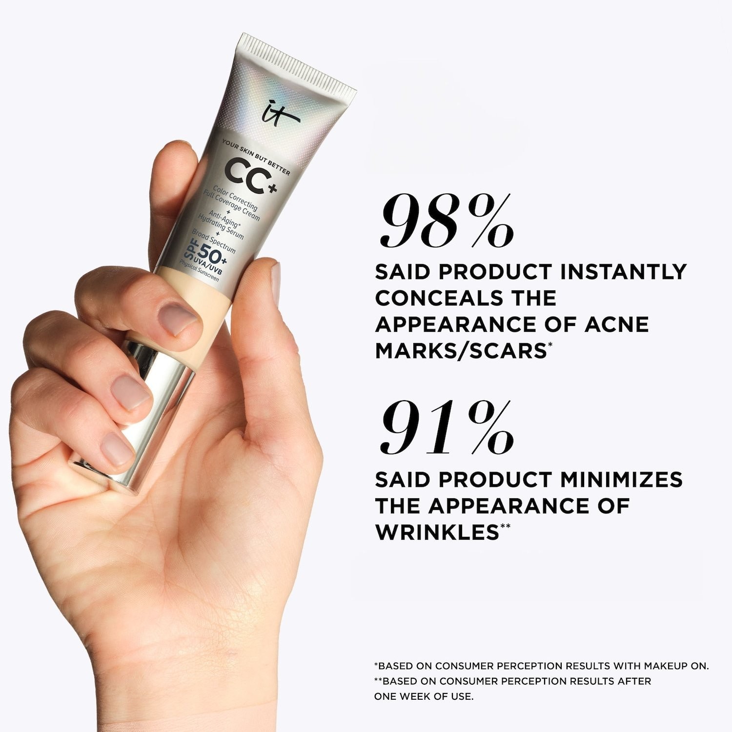 IT Cosmetics Mini CC+ Cream Full Coverage Foundation SPF 50+,28 SHADES,0.4 oz