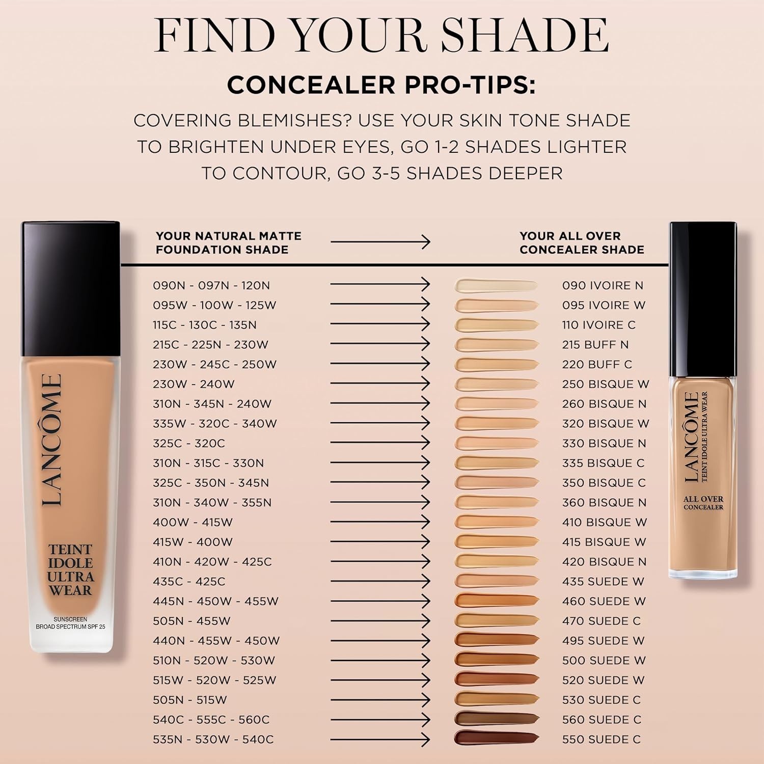 Buildable Full Coverage Foundation – Waterproof for All Skin Types, Travel-Sized