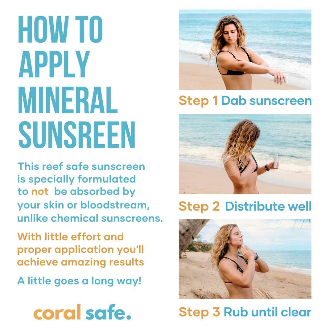 Reef Safe Sunscreen SPF 30 Mineral 1.5 Ounce (Pack of 1), 30 Lotion