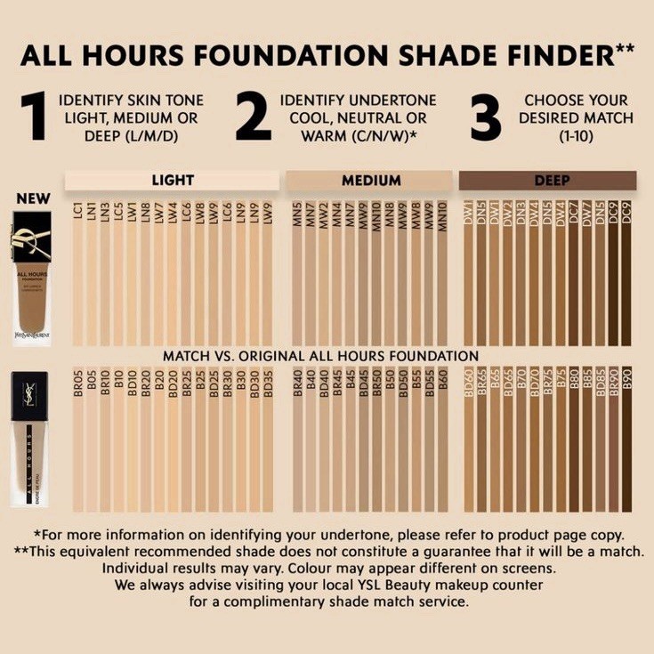 YSL – All Hours – Foundation w/ SPF20 – Professional Size – 4.22 fl.oz. (125ml)