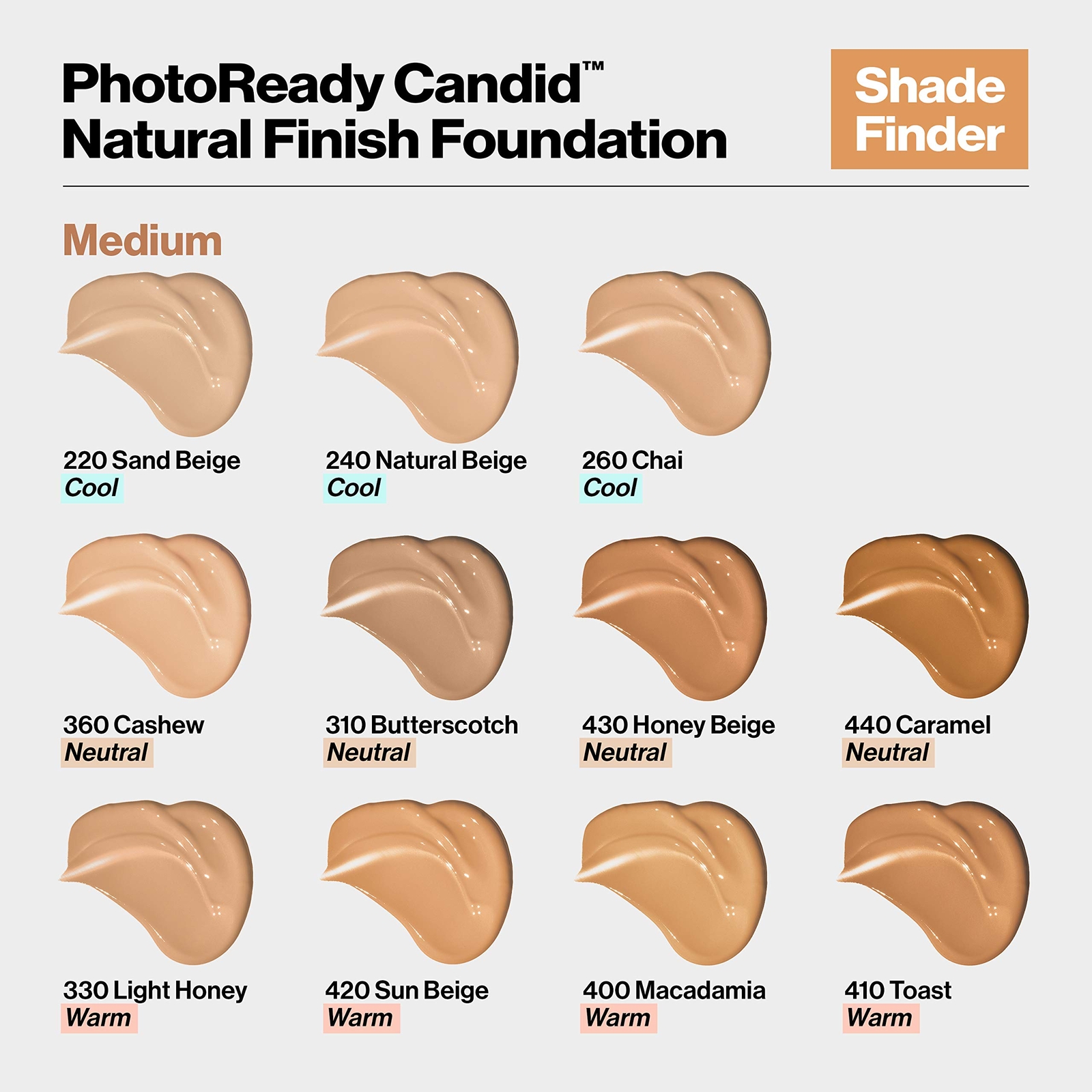 Revlon PhotoReady Candid Natural Finish Foundation, with Anti-Pollution,