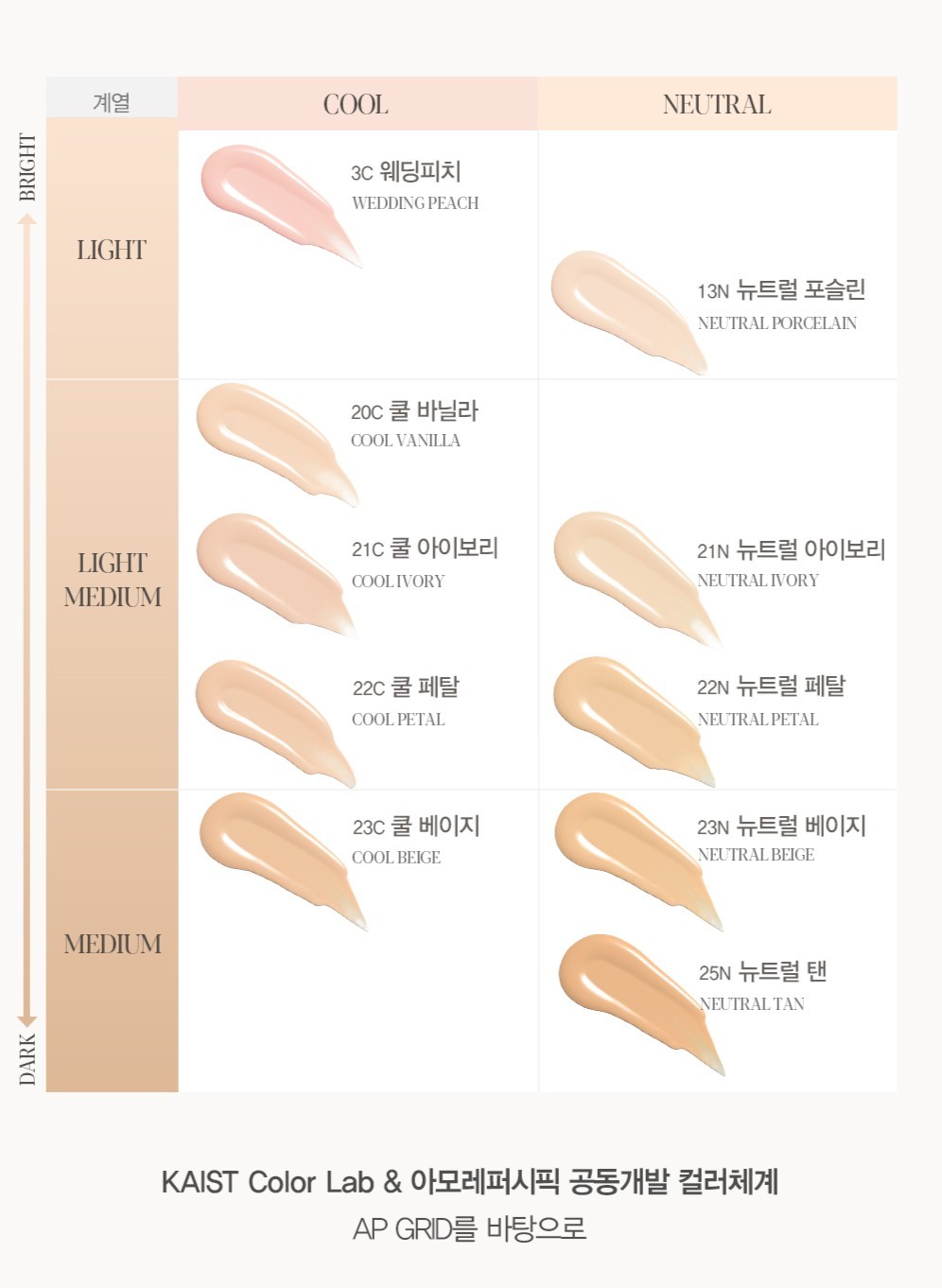 ESPOIR New Be Glow Foundation SPF27+ PA++ 1.05oz/30g – 10 Shades K-Beauty