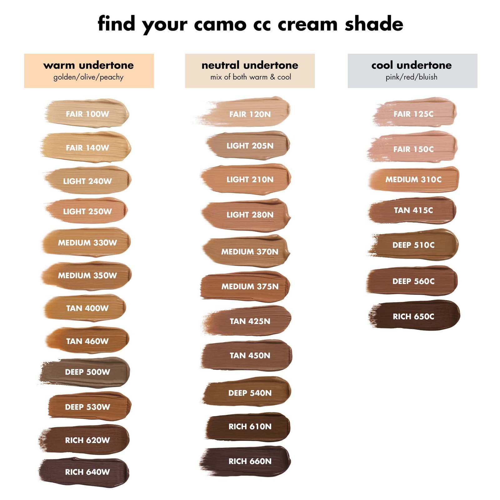 e.l.f. Camo CC Cream, Color Correcting Medium-To-Full Coverage Foundation wit…