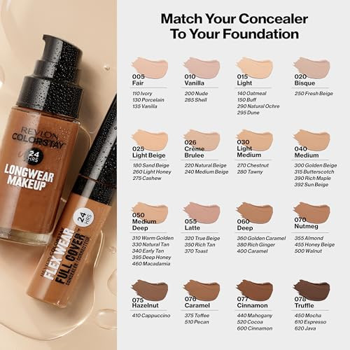 Medium Beige Long Wearing Oil Free Foundation 1 Oz SPF 15 Poreless Matte Finish