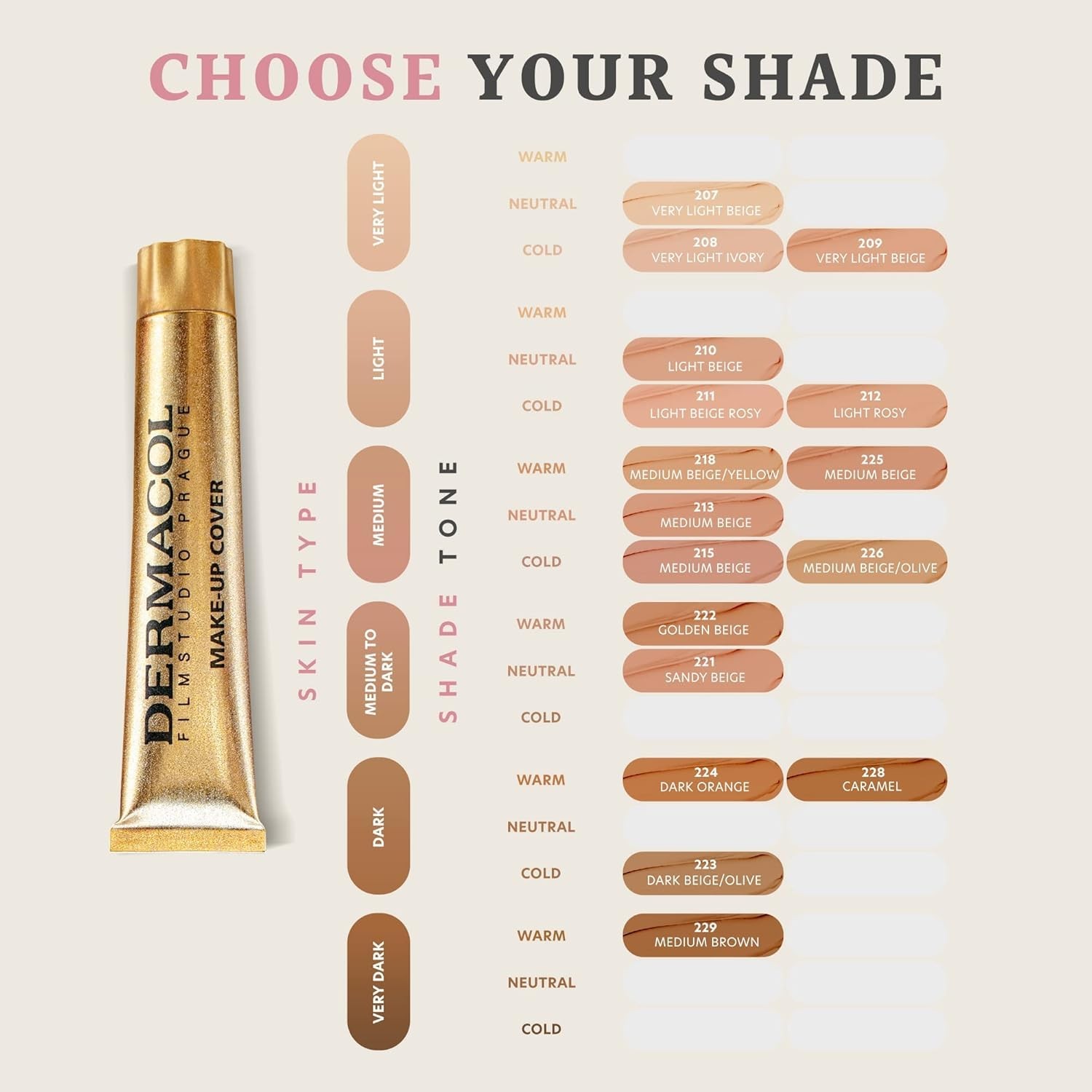 Dermacol Full Coverage Foundation – Matte, Waterproof, SPF 30, Shade 222, 30g