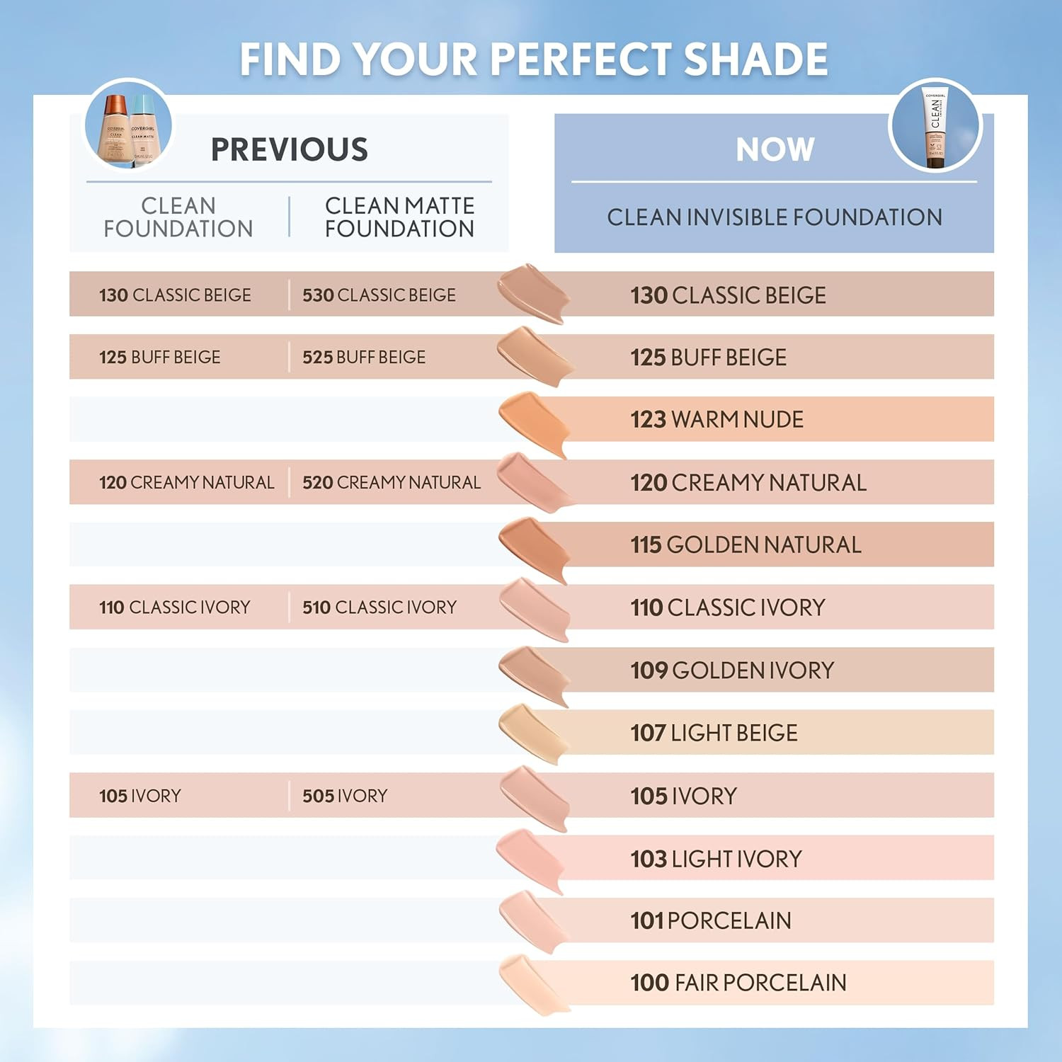 Clean Invisible Foundation Makeup, Dewy & Glowy Finish, Buildable Coverage, Skin