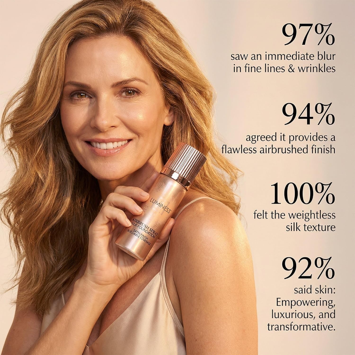 Hydrating Silk Airbrush Foundation with Buffing Brush – Full Coverage Radiance
