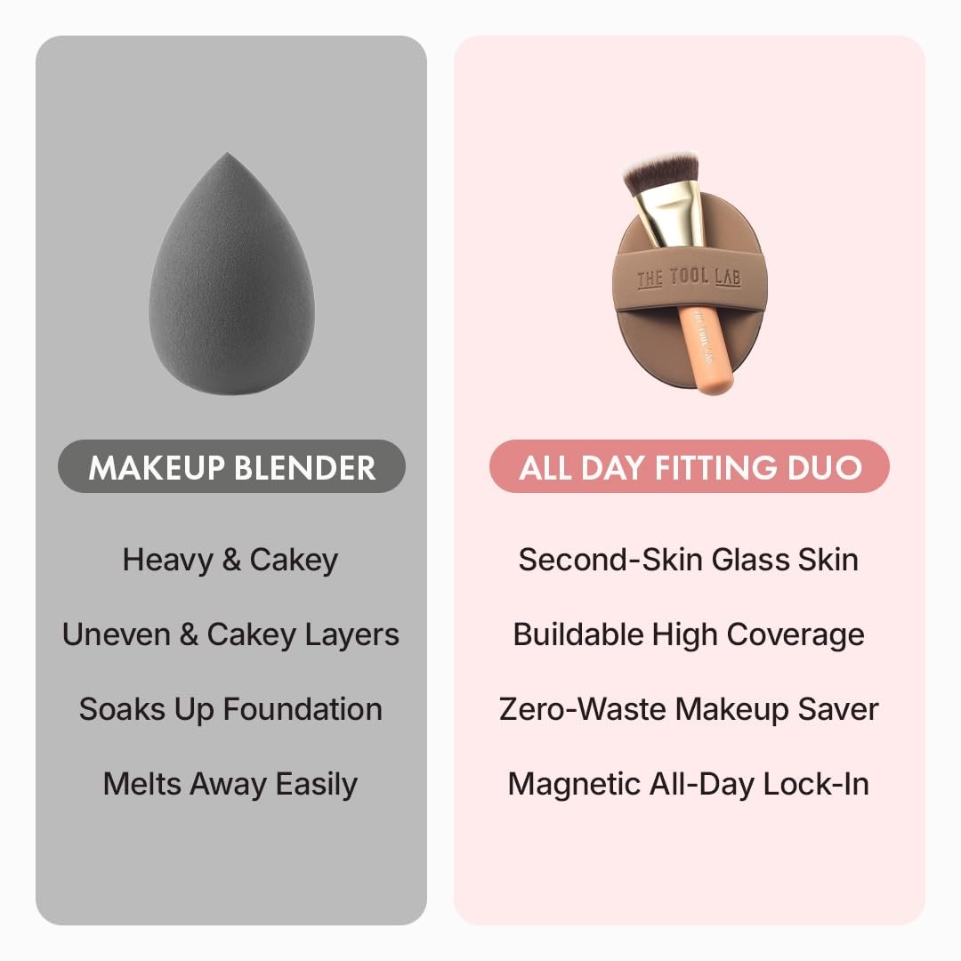 All Day Fitting Duo (Glow type) – Premium Base Makeup Set for Liquid Cream Po…