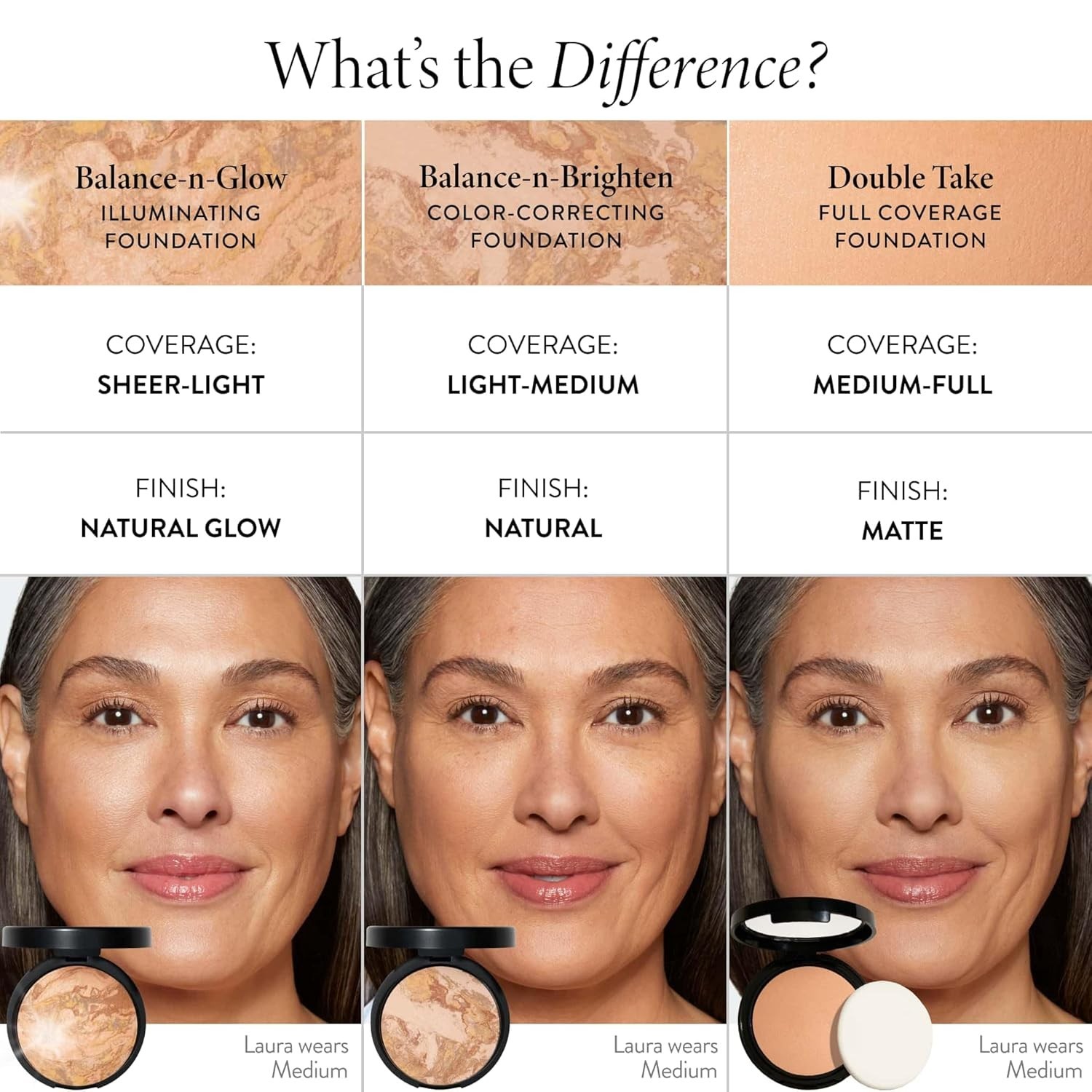 Demi-Matte Color Correcting Foundation – Lightweight Coverage in Golden Medium