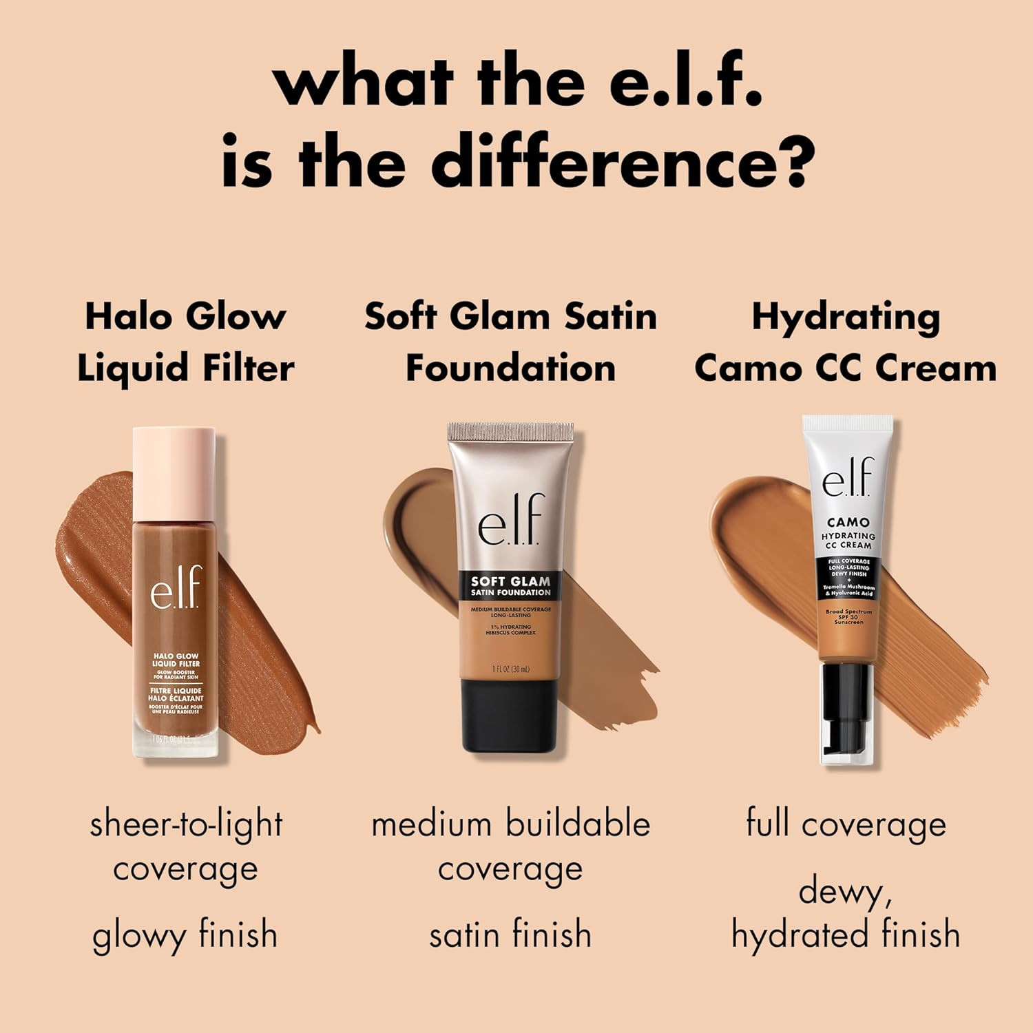 E.L.F. Soft Glam Foundation, Medium Coverage, Long-Lasting & Buildable Foundatio